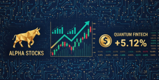 机器人股票投资